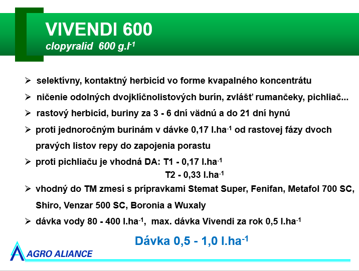Vivendi 200