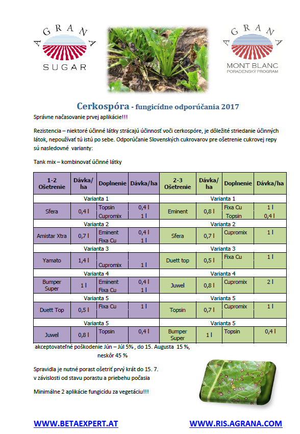 Fungicídne odporúčania - Agrana