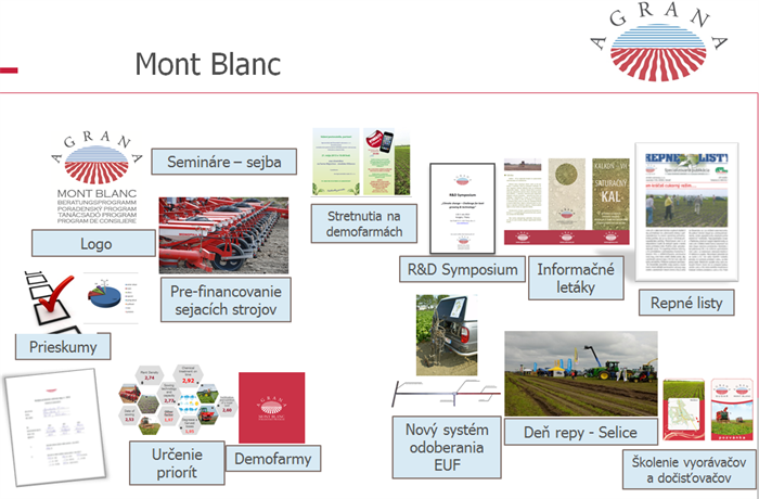 Projekt Mont Blanc